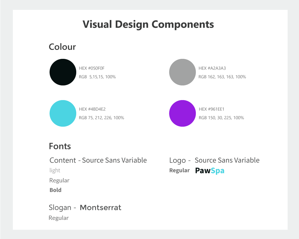 Visual design components